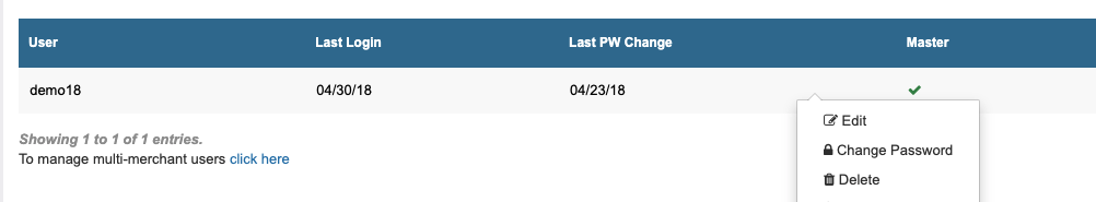 Right User Name for Resetting Password
